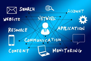 农业银行网络学院，新时代金融教育的典范