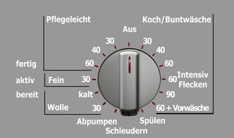 冬季空调制热温度的正确选择