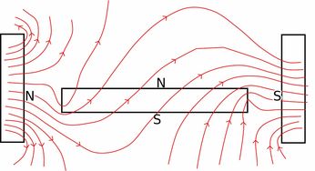 解释傅里叶变换在数字信号处理中的作用