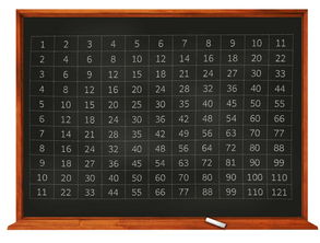 三角函数积分公式，数学世界的魔法棒