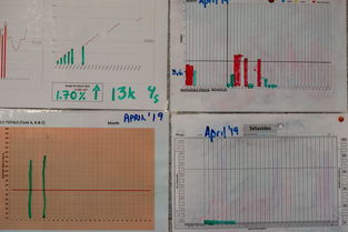 概率论与数理统计复习资料