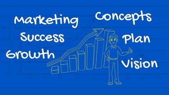 净水器销售技巧全解析，从客户需求出发，精准营销